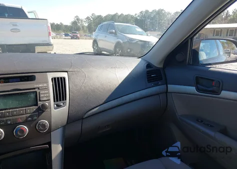 2009 Hyundai Sonata Gls z USA, uszkodzony, nr VIN 5NPET46CX9H547508